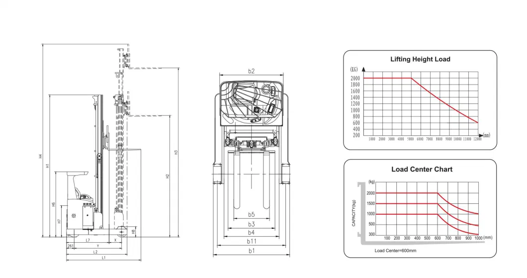 Electric Stacker Double Lift Reach Pallet Truck 6t Price